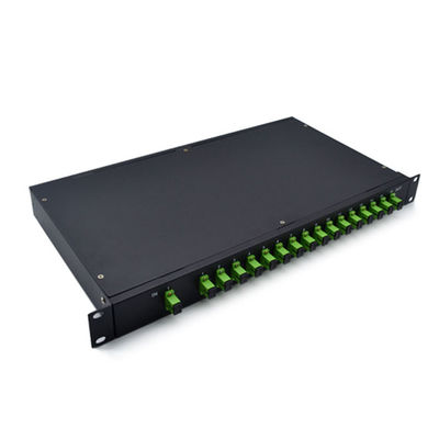 circuito planar milímetro de la onda luminosa del Plc del divisor FTTH del Plc del soporte de estante 1u